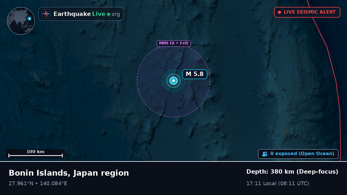 North Pacific Ocean (Japan)
