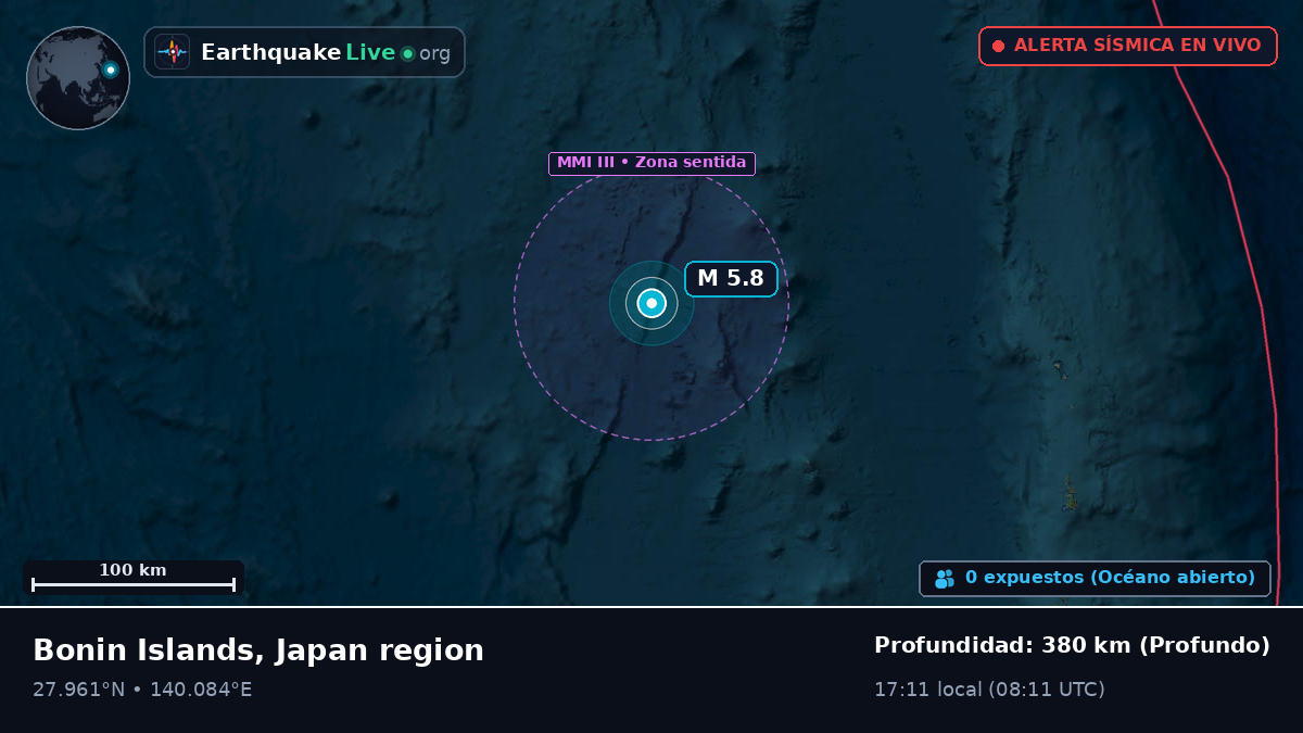 Océano Pacífico Norte (Japón)