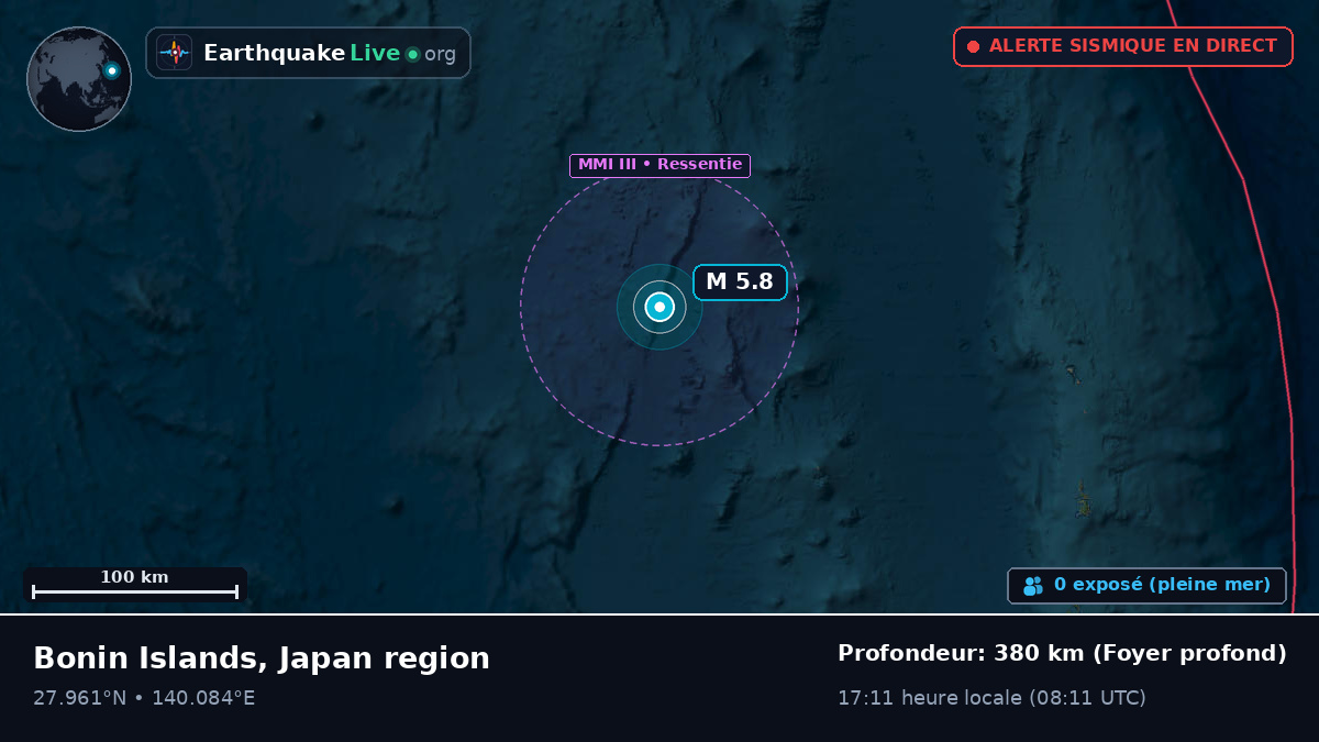 Océan Pacifique Nord (Japon)