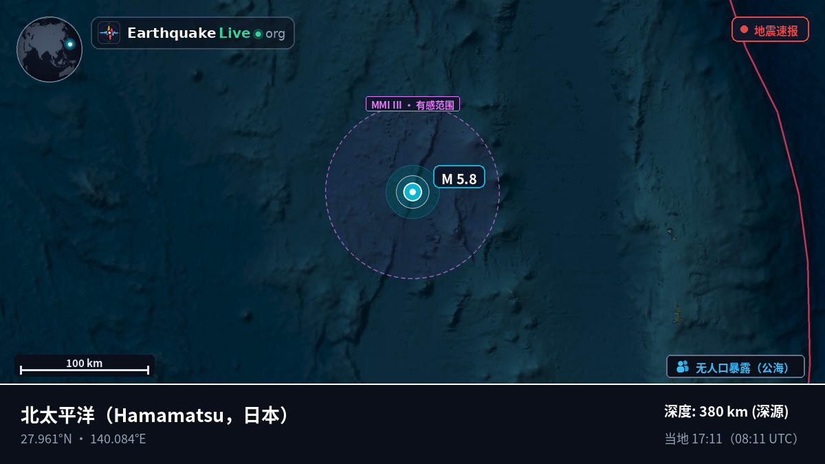 北太平洋 (日本)
