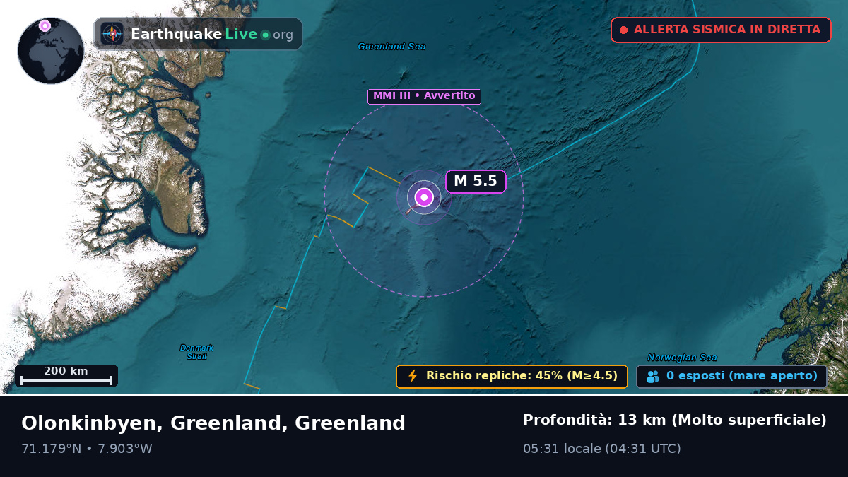 Oceano Artico (Greenland)