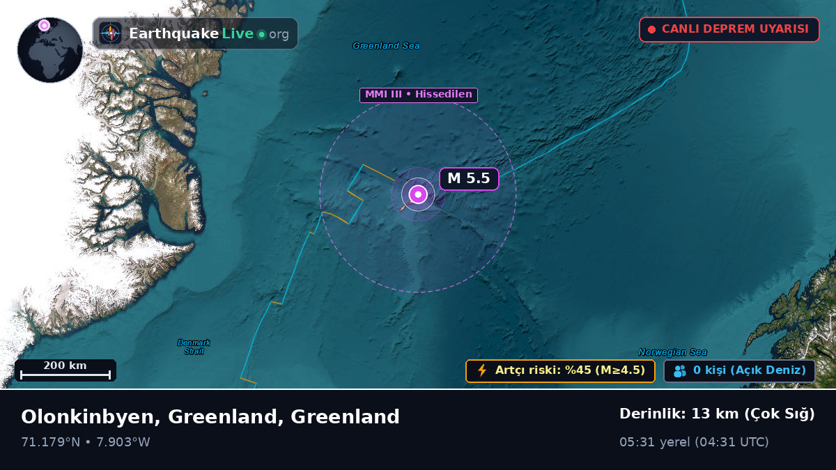 Kuzey Buz Denizi (Greenland)