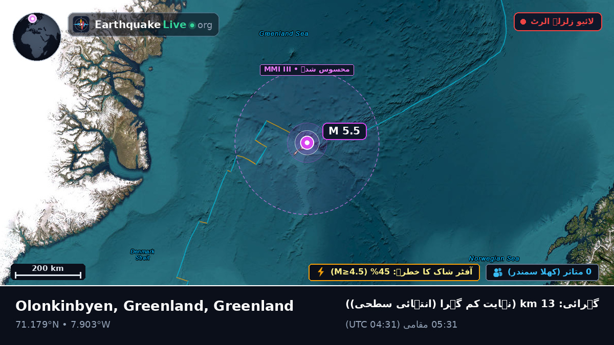 بحر منجمد شمالی (Greenland)