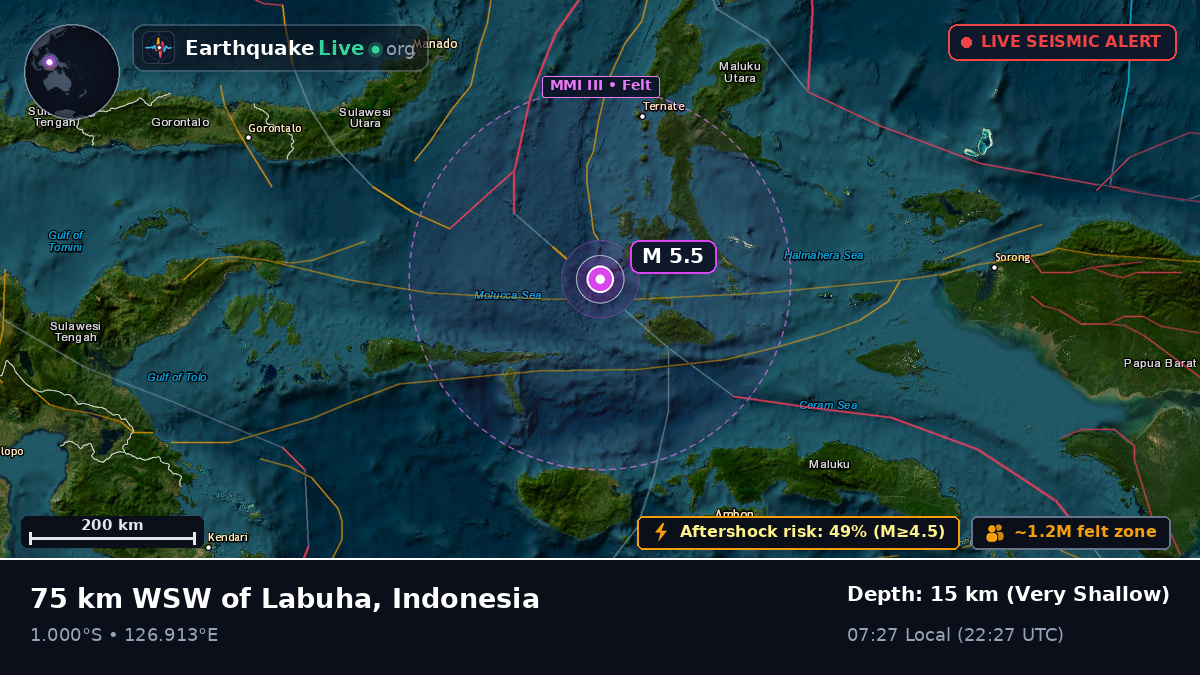 Molucca Sea (Indonesia)