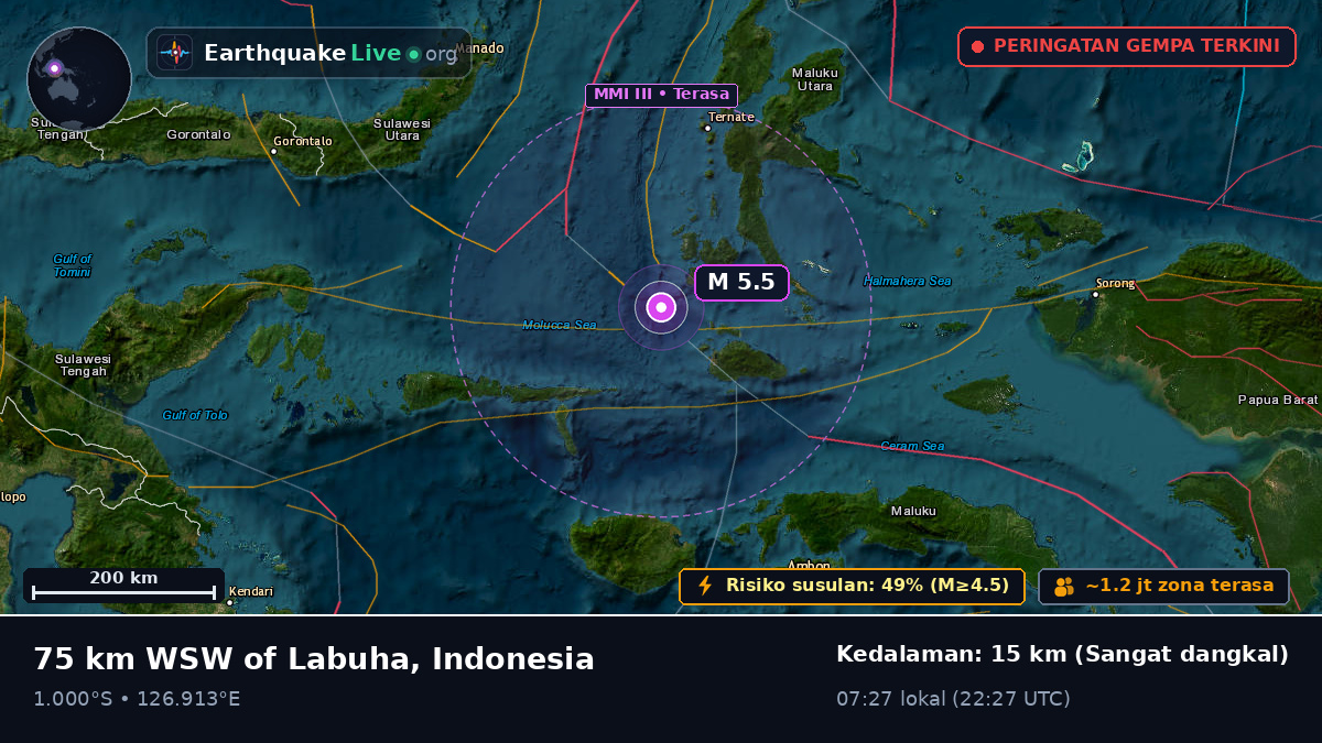 Laut Maluku (Indonesia)