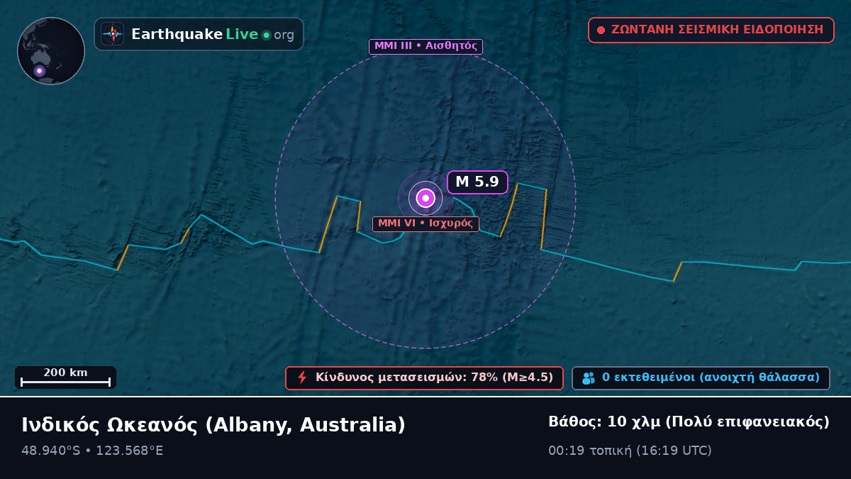 Ινδικός Ωκεανός (Australia)
