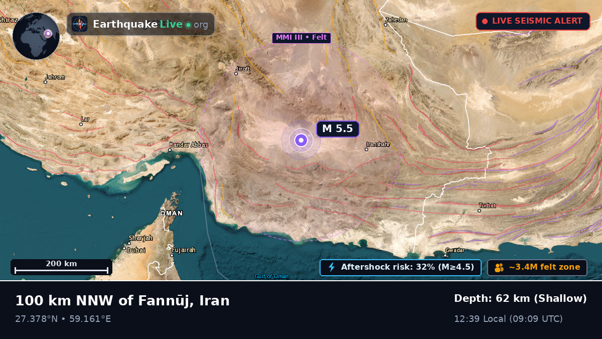 Kerman, Iran