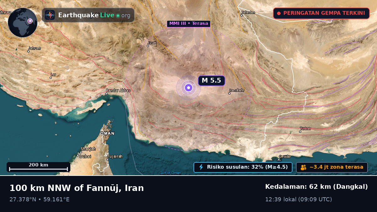 Kerman, Iran