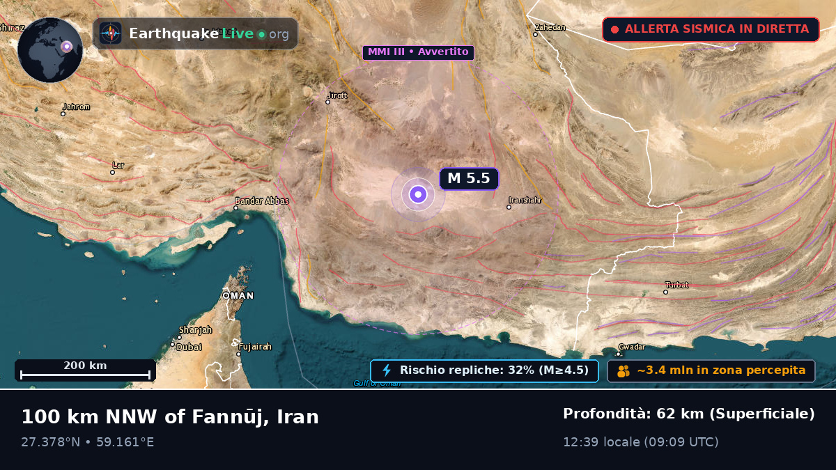 Kerman, Iran