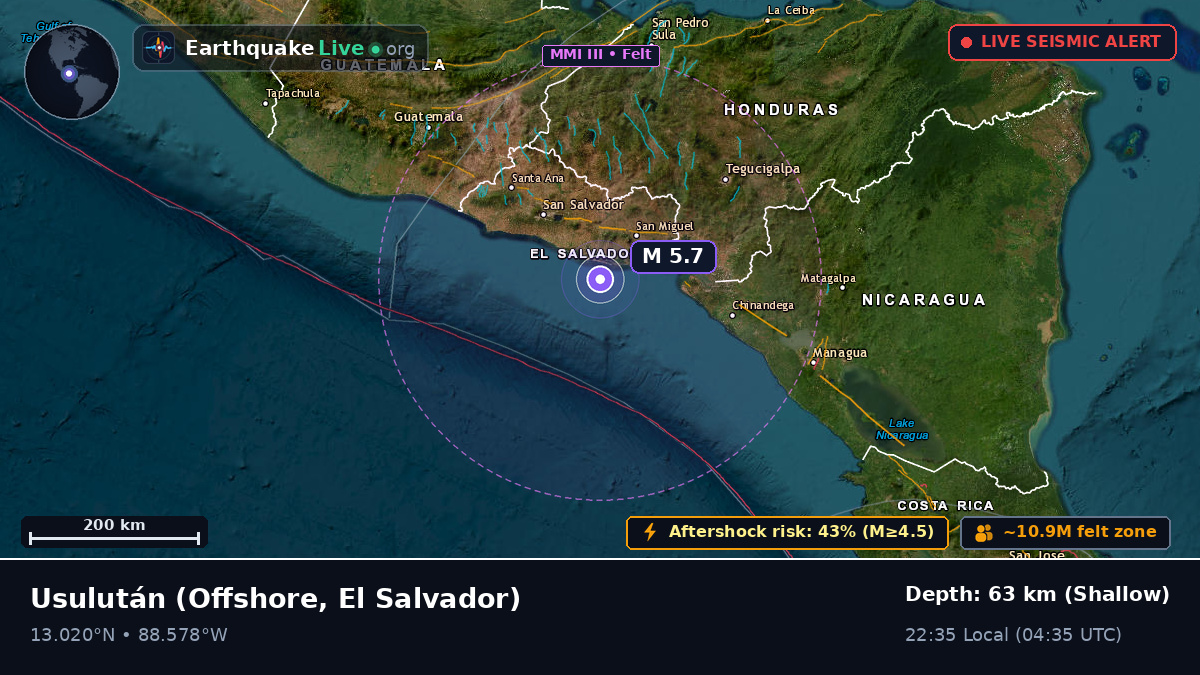 Off the coast of Usulután, El Salvador