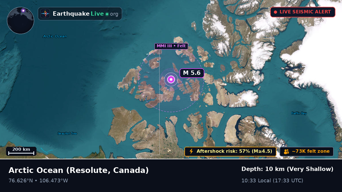 Arctic Ocean (Canada)