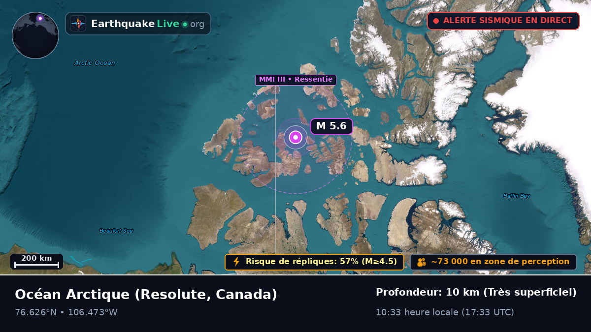 Océan Arctique (Canada)