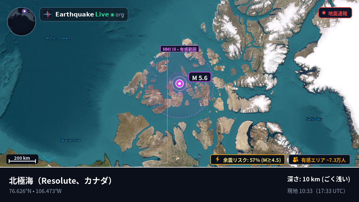 北極海 (カナダ)
