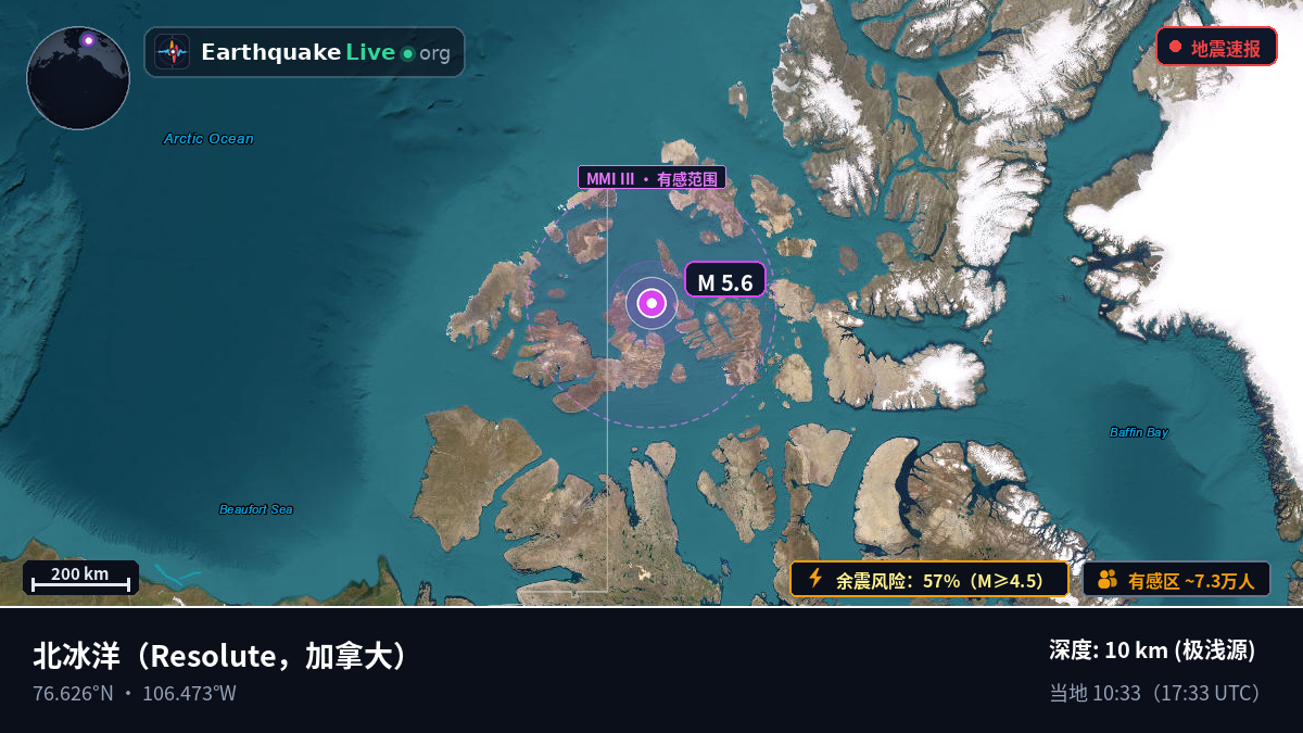 北冰洋 (加拿大)