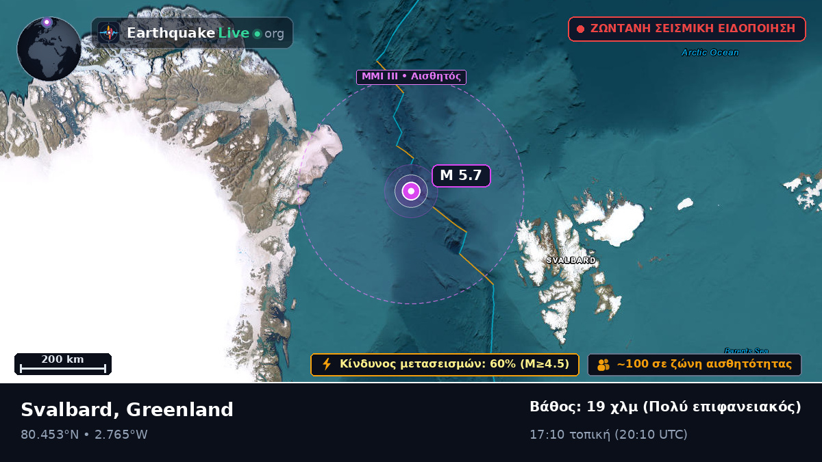 Αρκτικός Ωκεανός (Greenland)