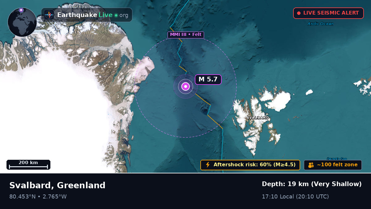Arctic Ocean (Greenland)