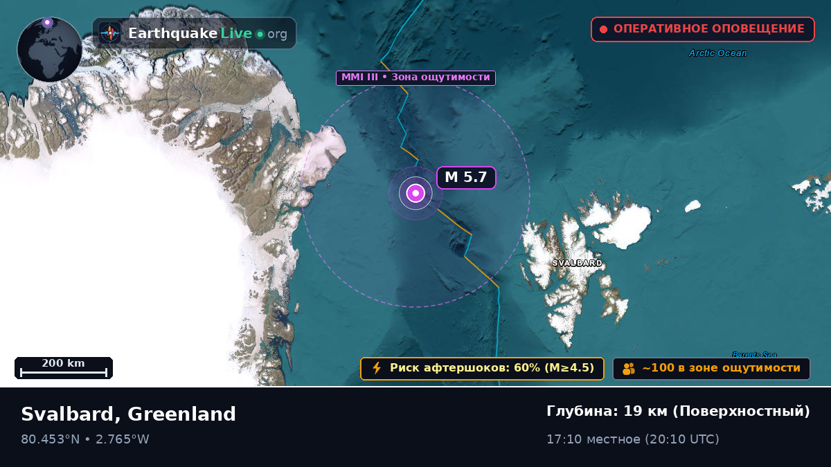 Северный Ледовитый океан (Greenland)