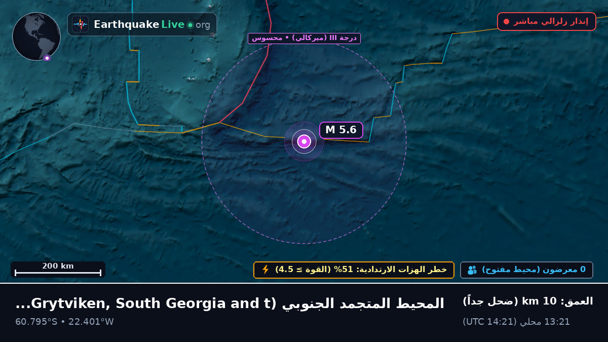 المحيط المتجمد الجنوبي (South Georgia and the Islands)