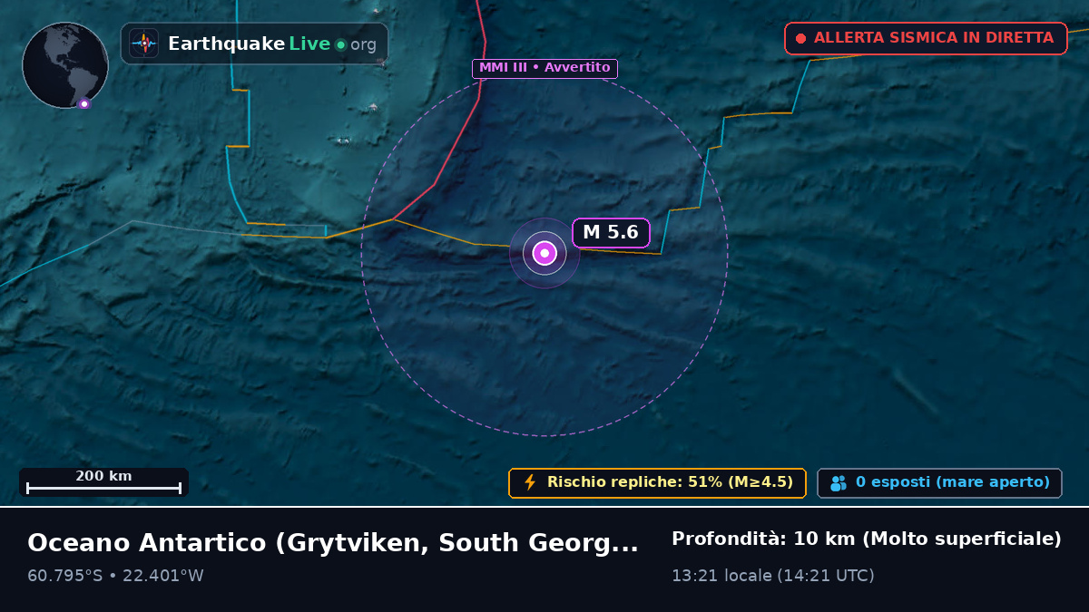 Oceano Antartico (South Georgia and the Islands)
