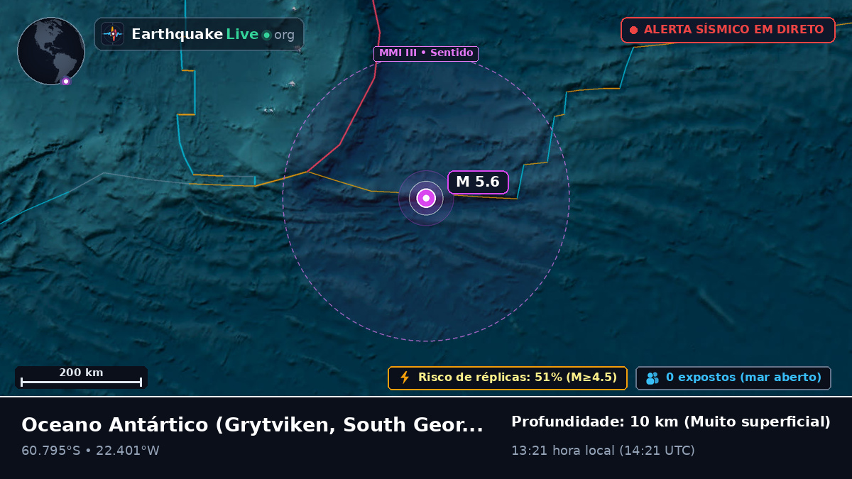 Oceano Antártico (South Georgia and the Islands)