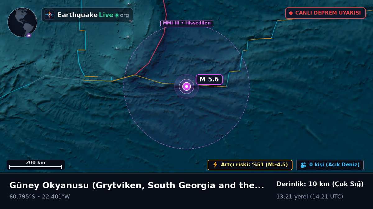 Güney Okyanusu (South Georgia and the Islands)