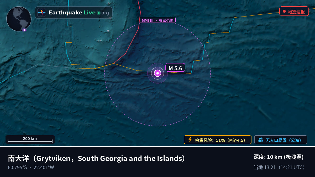 南大洋 (South Georgia and the Islands)