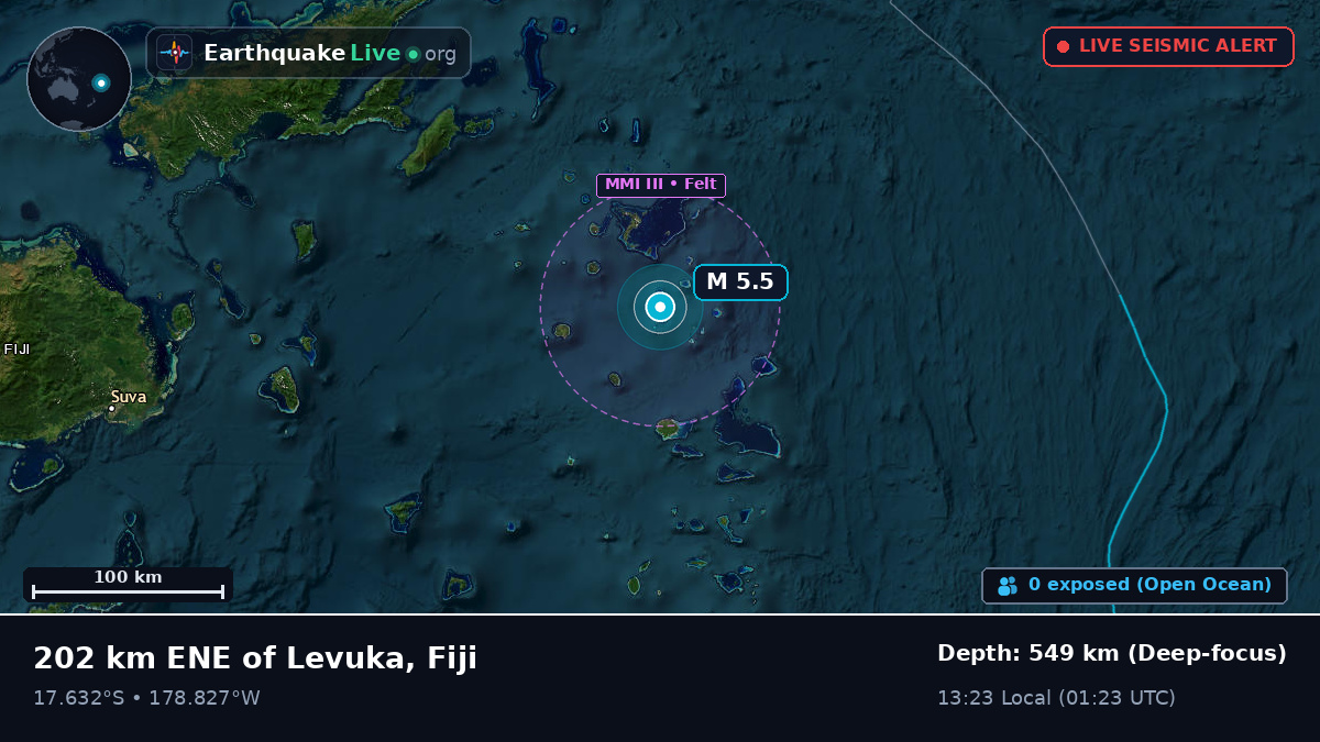 Off the coast of Labasa, Fiji