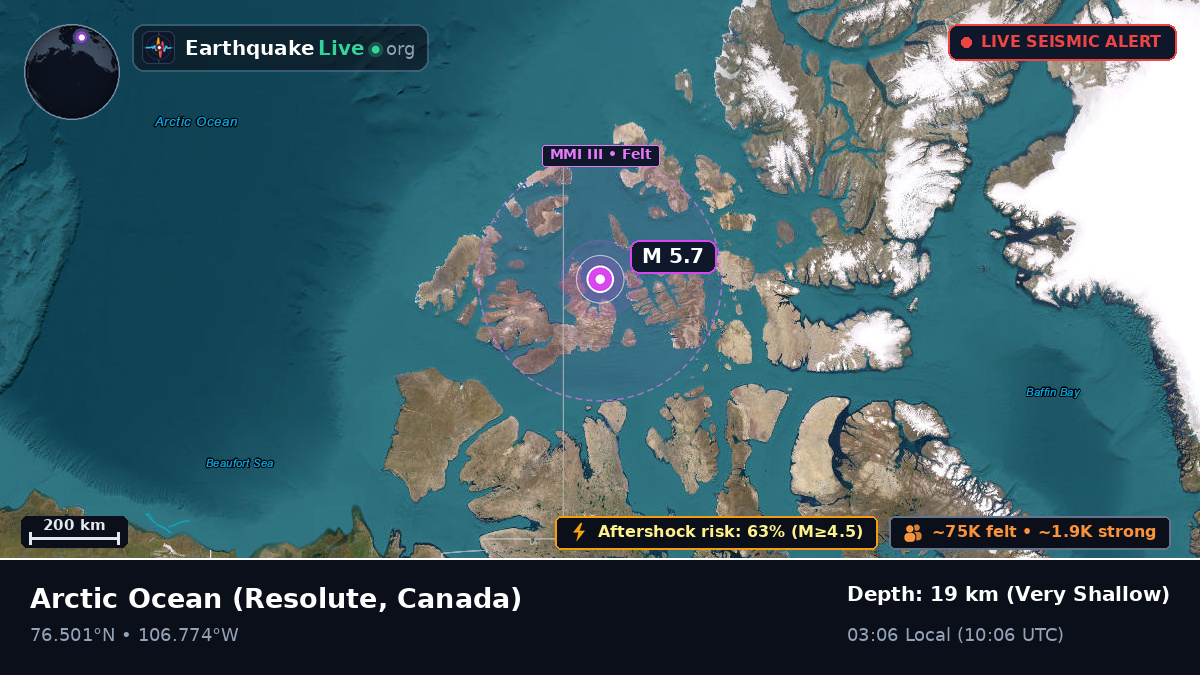 Arctic Ocean (Canada)