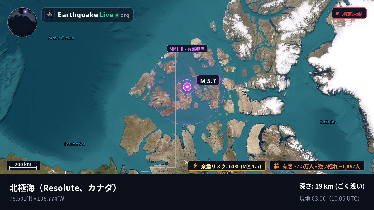 北極海 (カナダ)