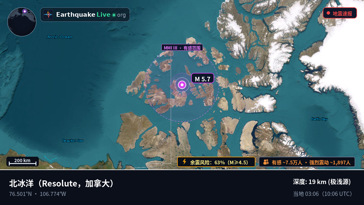 北冰洋 (加拿大)