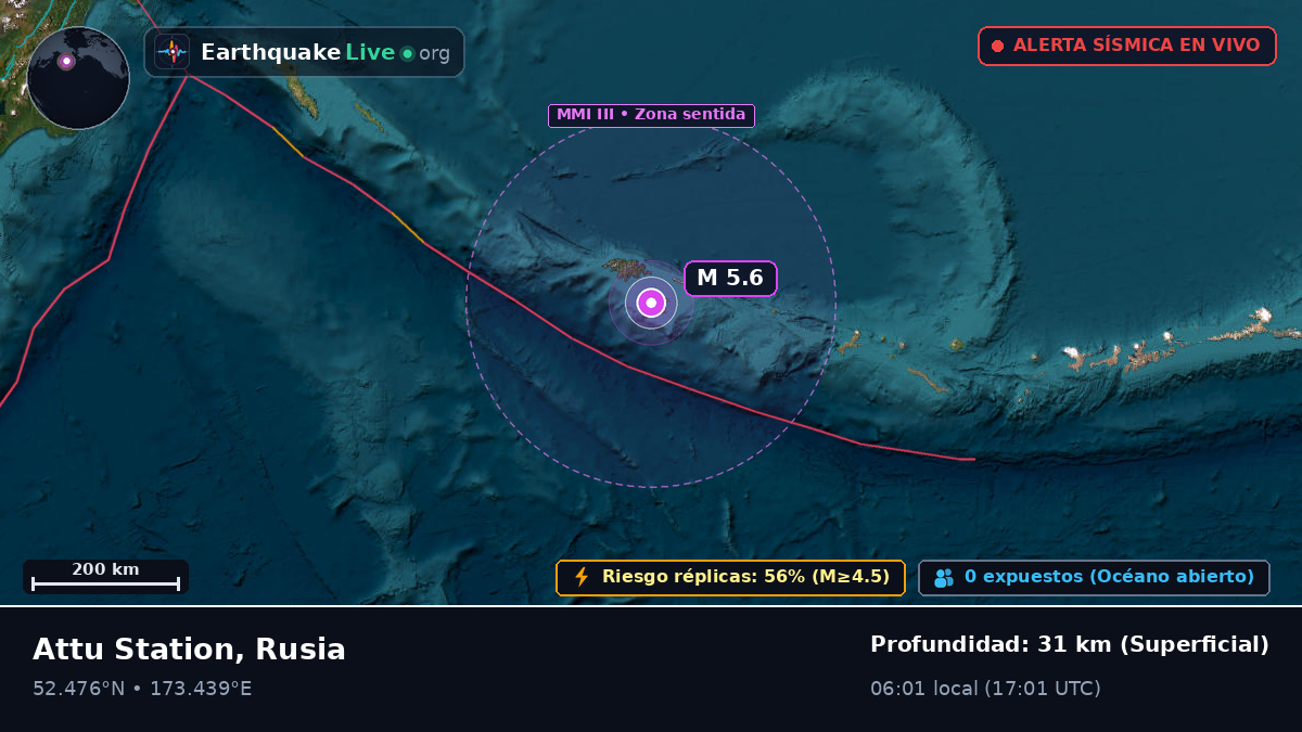 Mar de Bering (Rusia)