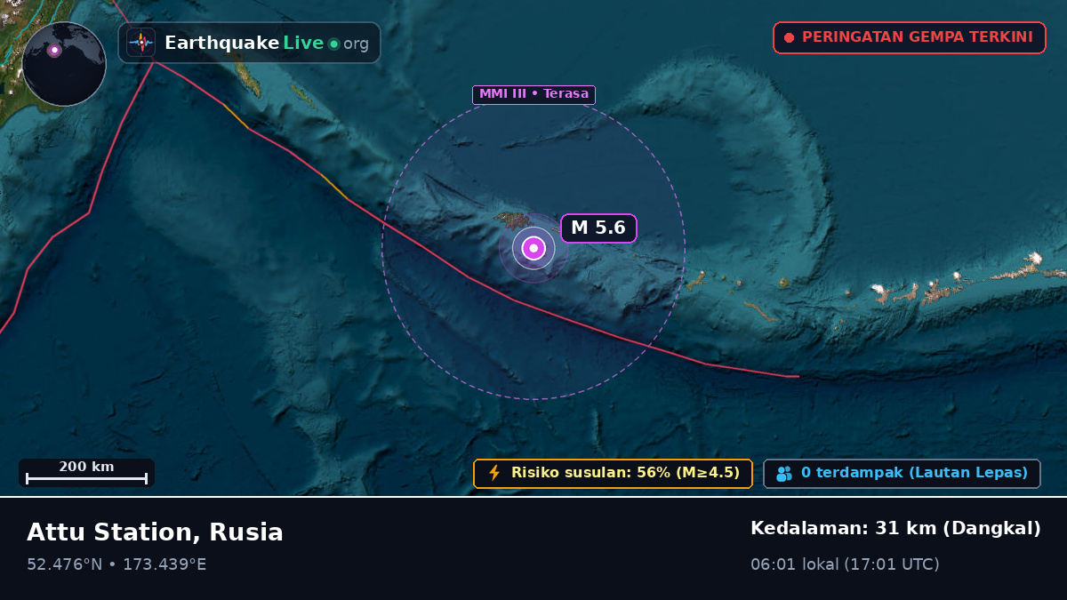 Laut Bering (Rusia)