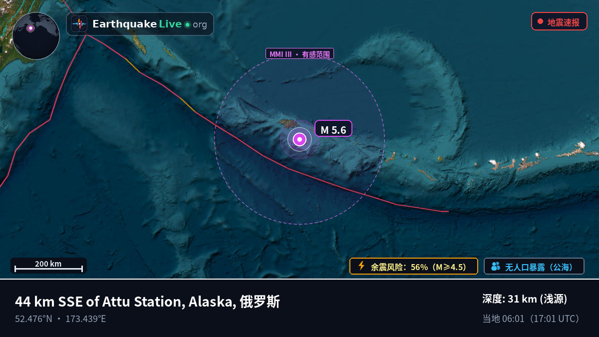 白令海 (俄罗斯)