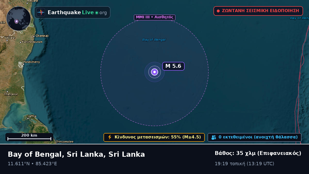 Ινδικός Ωκεανός (Sri Lanka)