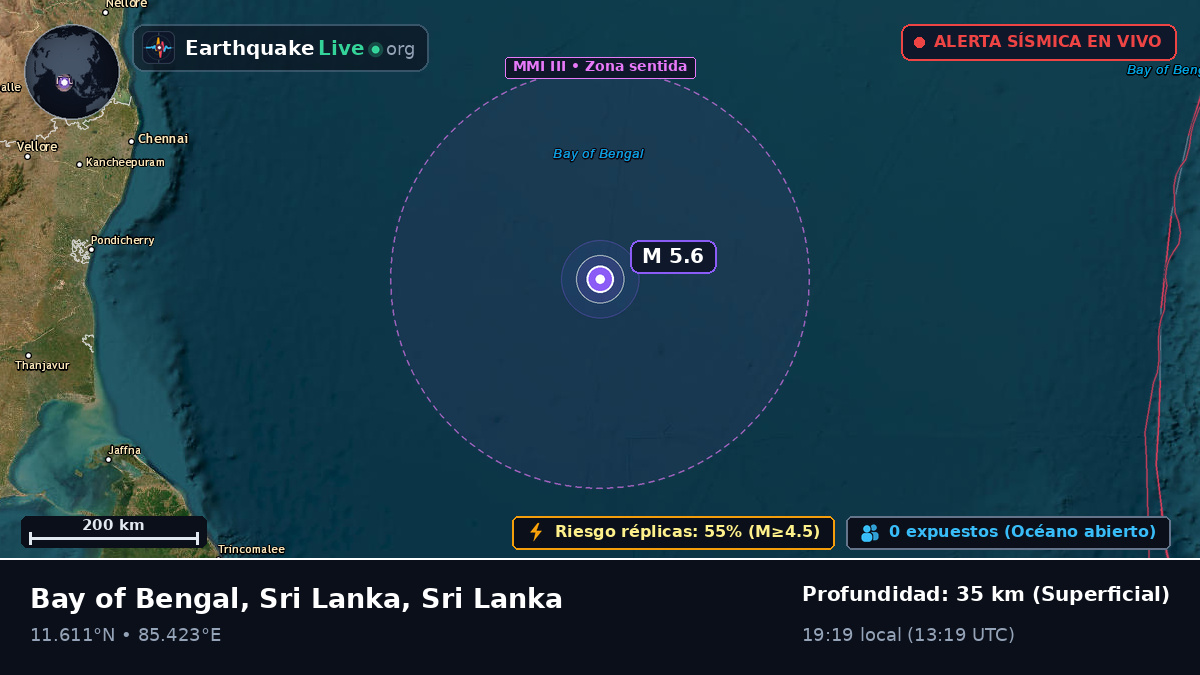 Océano Índico (Sri Lanka)
