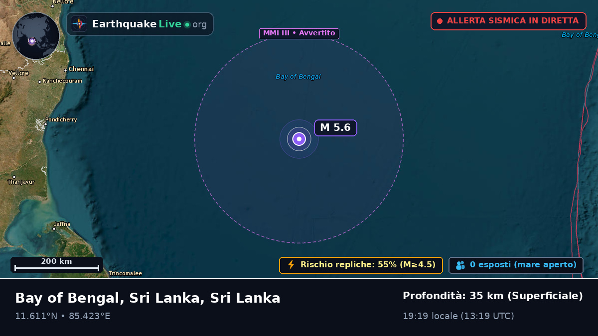 Oceano Indiano (Sri Lanka)