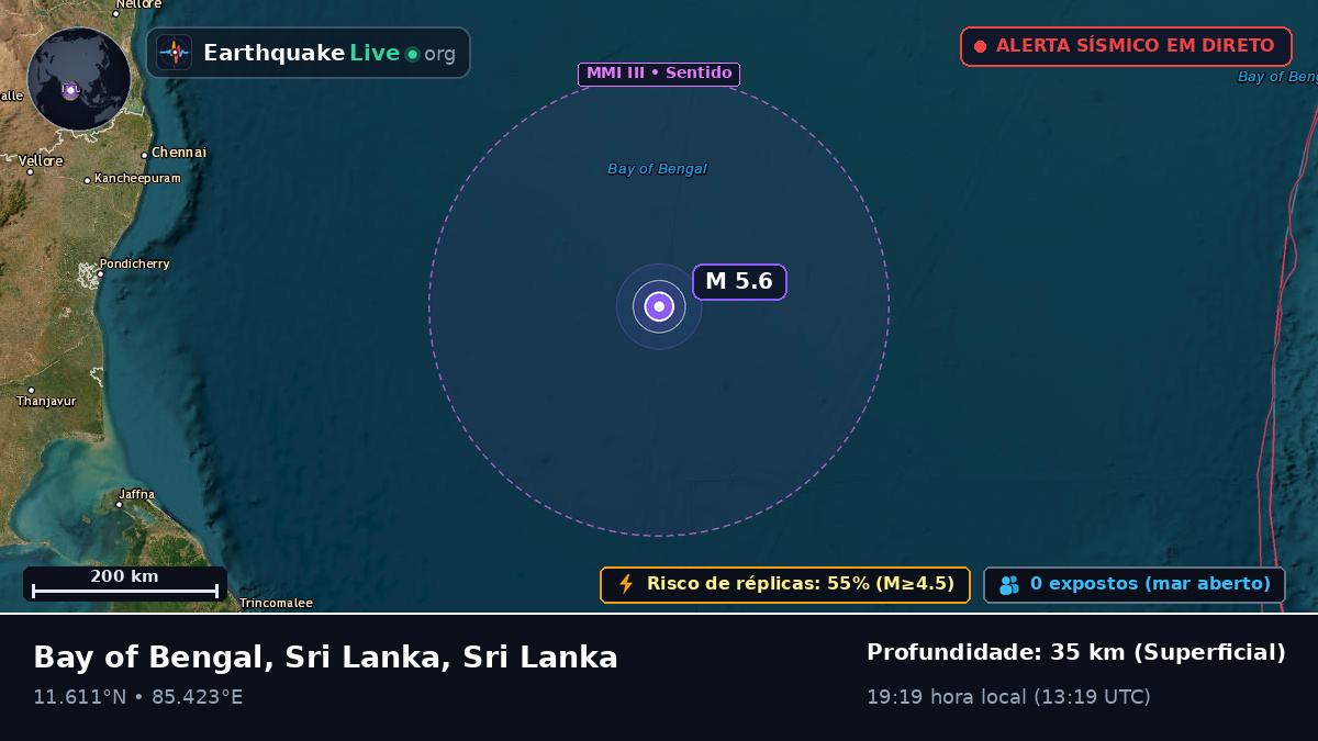 Oceano Índico (Sri Lanka)