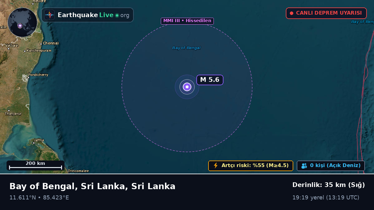 Hint Okyanusu (Sri Lanka)