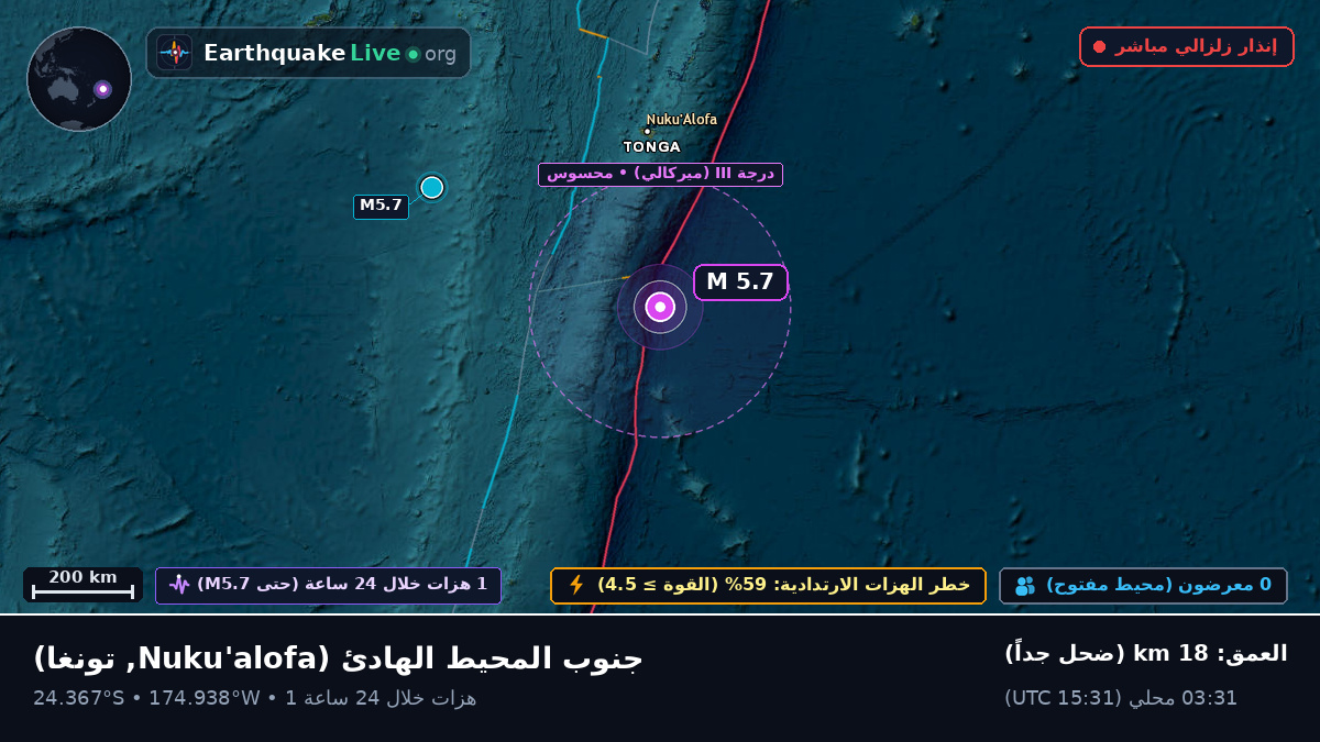 جنوب المحيط الهادئ (تونغا)