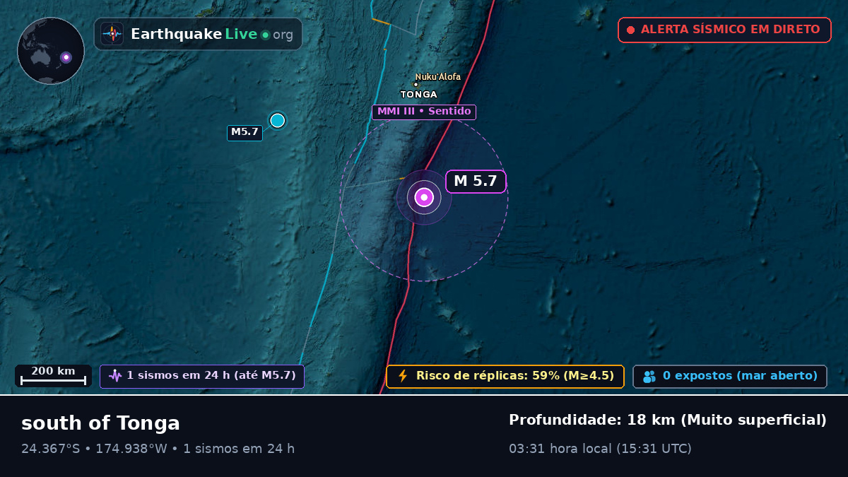 Oceano Pacífico Sul (Tonga)