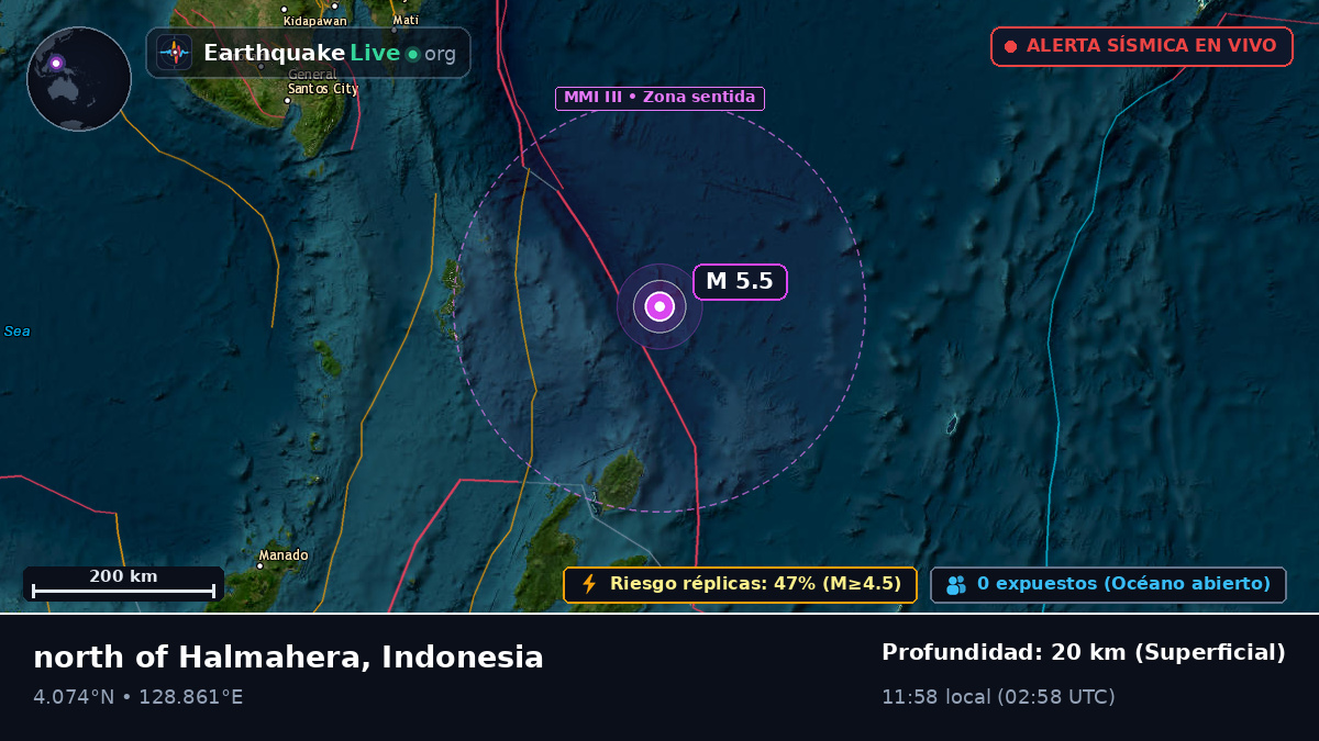 Océano Pacífico Norte (Indonesia)