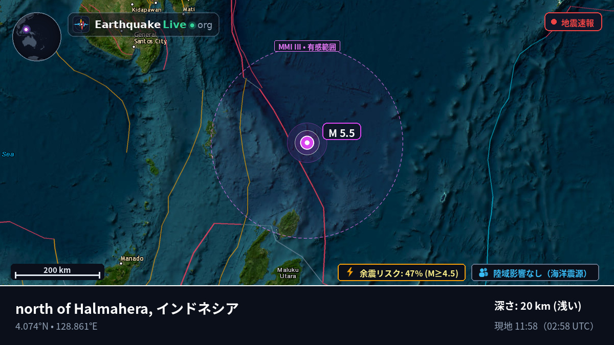 北太平洋 (インドネシア)