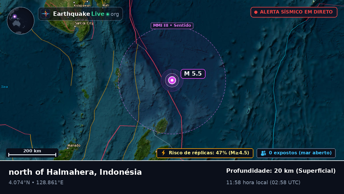 Oceano Pacífico Norte (Indonésia)
