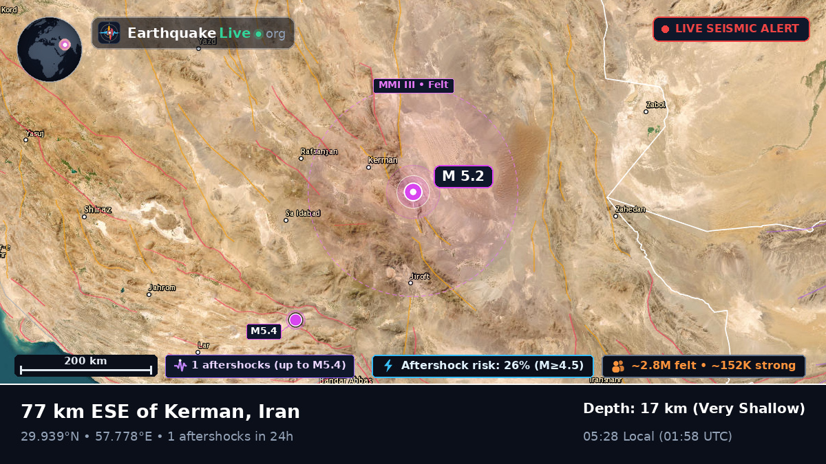 Kerman, Iran