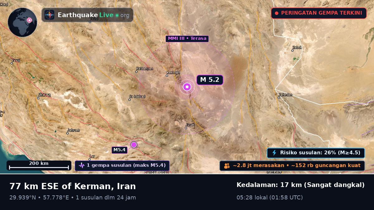 Kerman, Iran