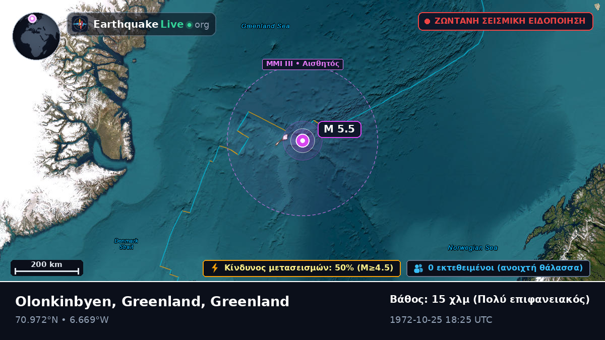 Αρκτικός Ωκεανός (Greenland)