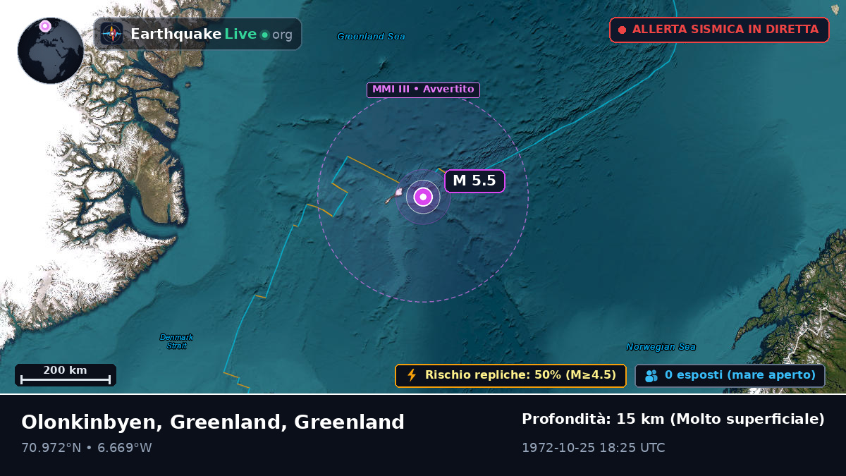 Oceano Artico (Greenland)