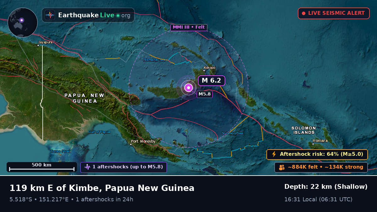 West New Britain, Papua New Guinea