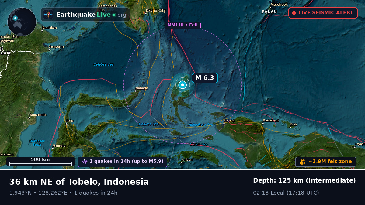 Molucca Sea (Indonesia)