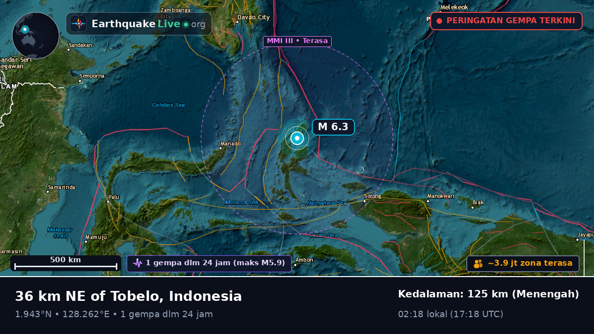 Laut Maluku (Indonesia)